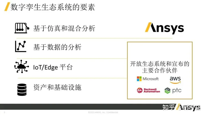 ansys载荷关闭网格
